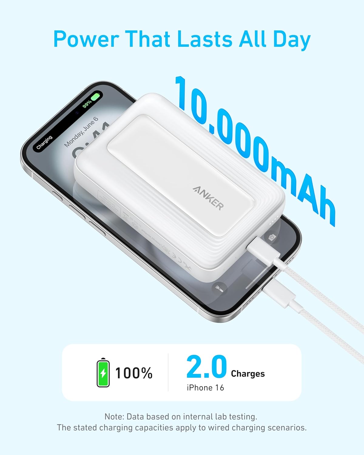 Anker Mobile Powerbank 10000 MagGo Zolo Wireless with 30W USB-C